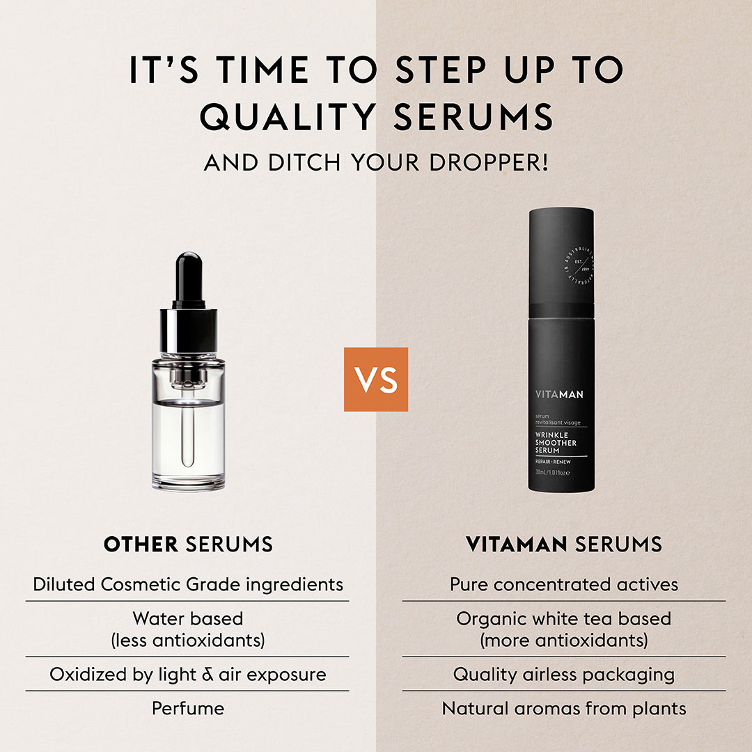 Wrinkle Smoother Serum