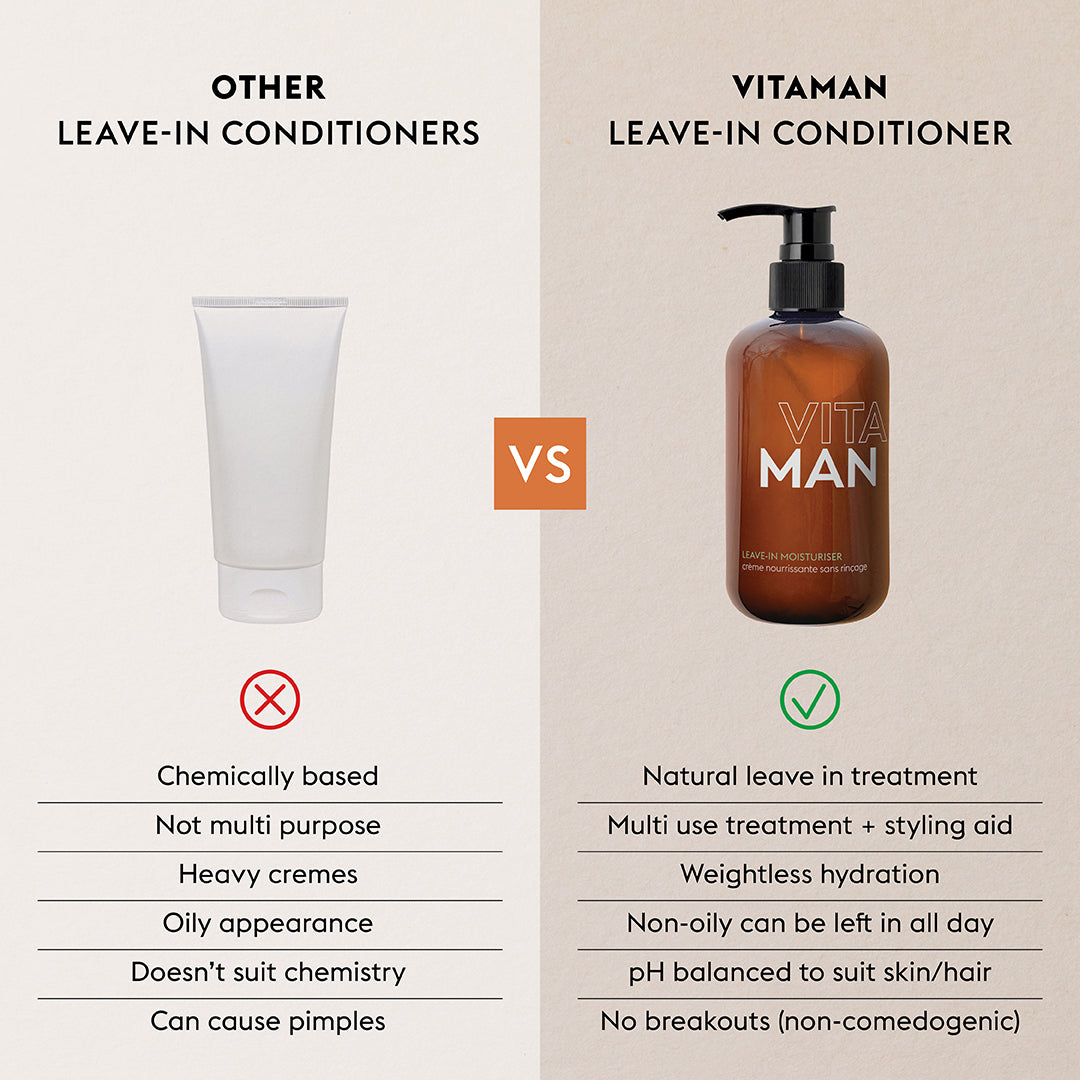 Leave-In Hair Conditioner