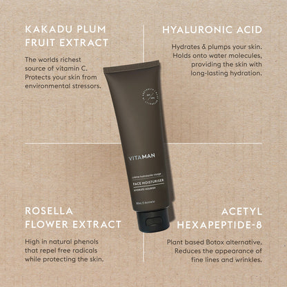 Face Moisturizer 3.4 FL OZ