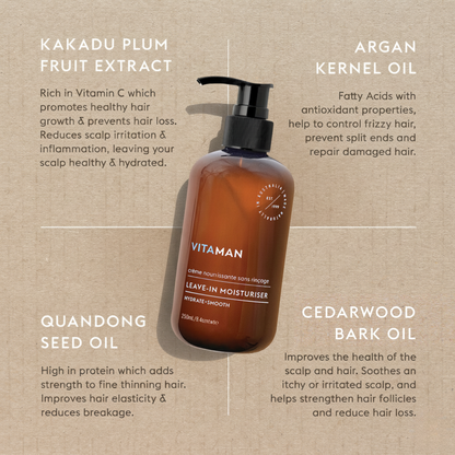 Leave-In Hair Moisturizer 8.4 FL OZ