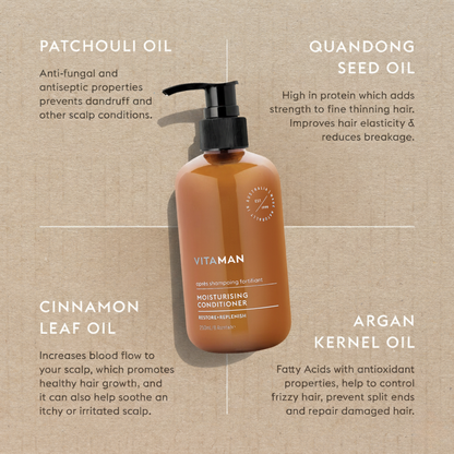 Dry Hair & Scalp Treatment Kit