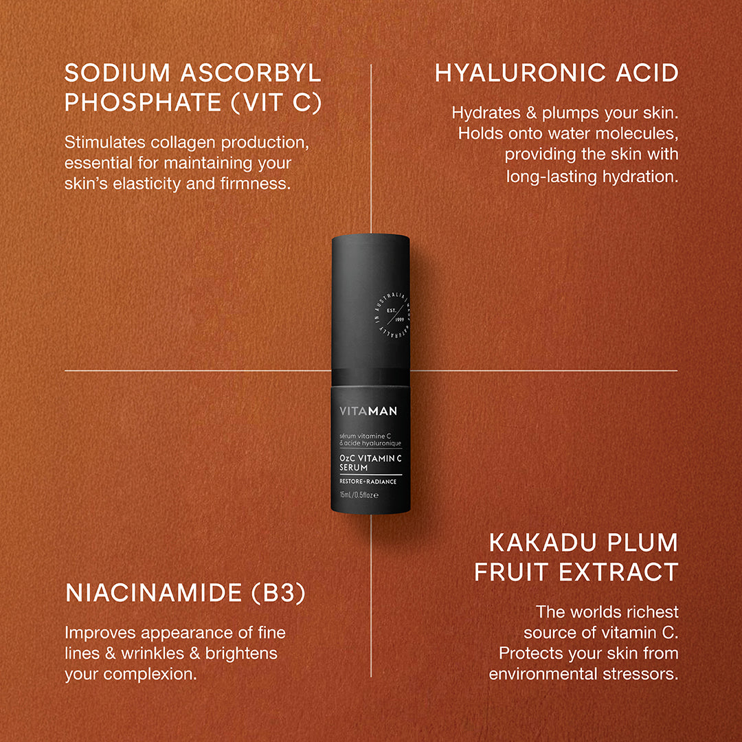 Vitamin C Serum for Men | Kakadu Plum | VITAMAN | VITAMAN Australia