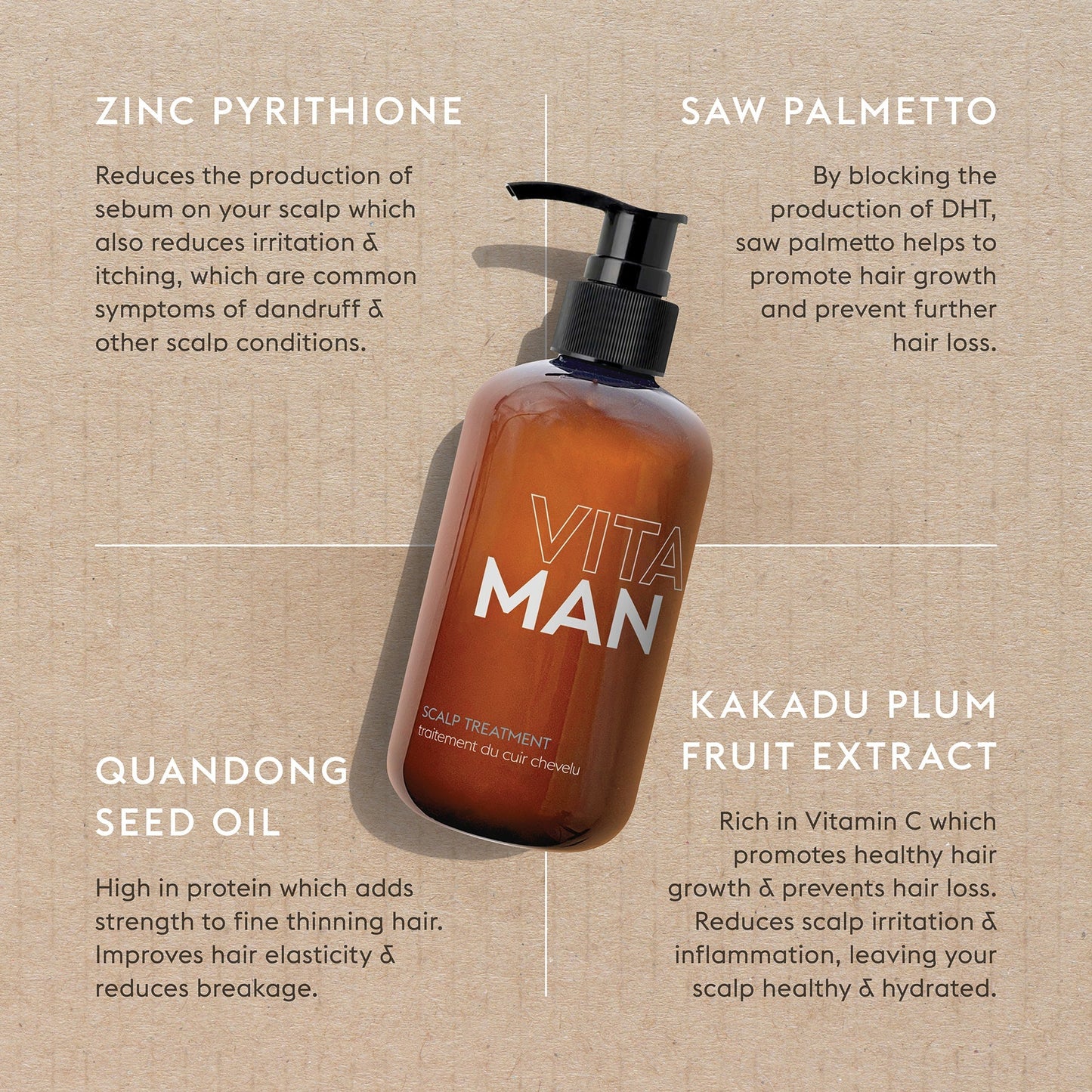 Oily Hair & Dandruff Treatment Kit For Men