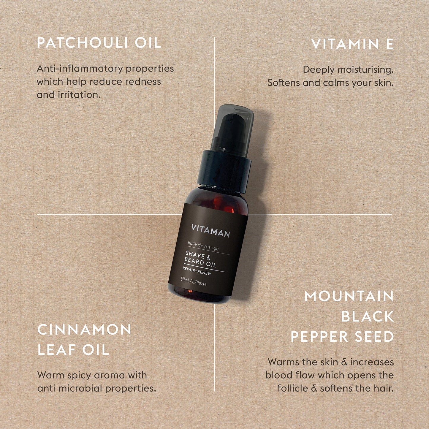 Shave & Beard Oil 1.7 FL OZ