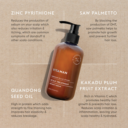 Scalp Treatment 8.4 FL OZ