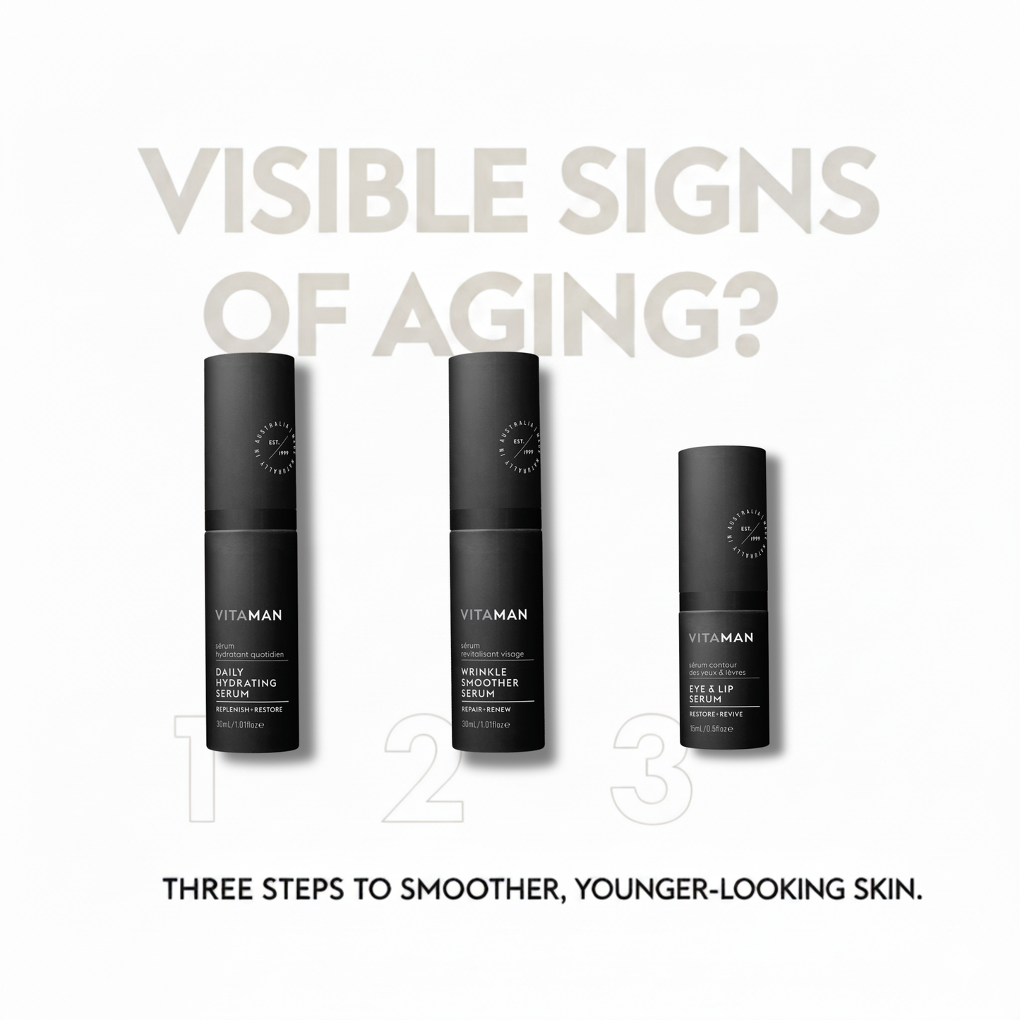 Ultimate Anti Aging Kit