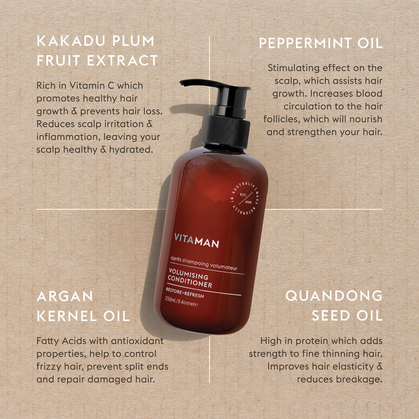 Thinning Hair Treatment Kit