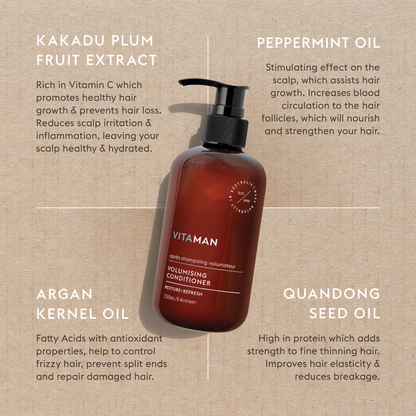 Thinning Hair Treatment Kit