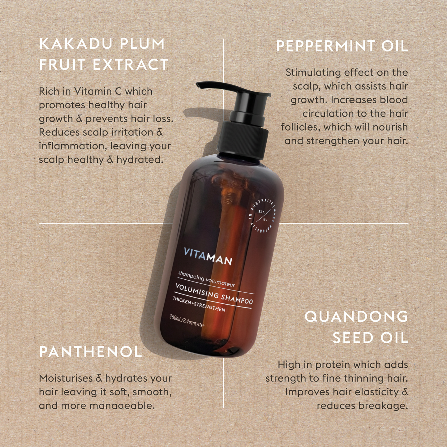 Thinning Hair Treatment Kit