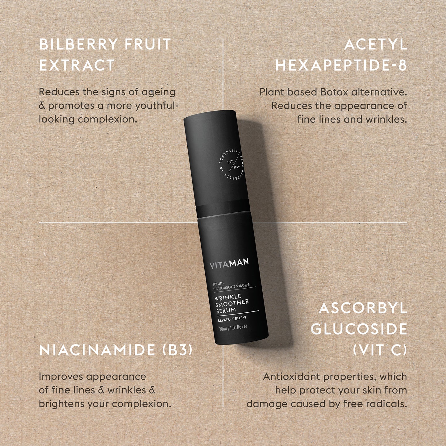 Wrinkle Smoother Serum 1.01 FL OZ