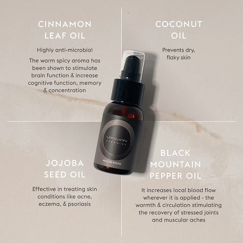 ingredients in quality natural beard oil for men